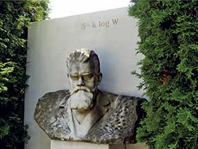 Boltzmann’s tomb in Vienna, Austria, with W used instead of N as in our notation. Photograph by Thomas Schneider, 2002. http://alum.mit.edu/www/toms/boltzmann.html