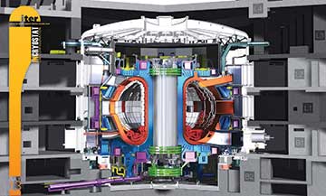 At ITER the world’s largest refrigerator being made by India.