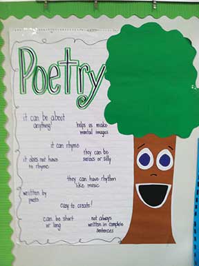 poetry-tree